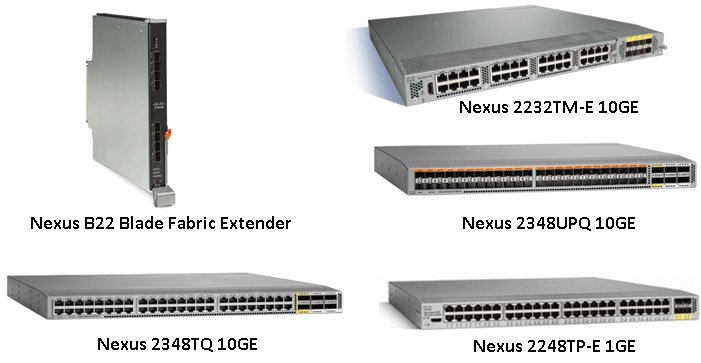 Cisco-Nexus-2000-series.png