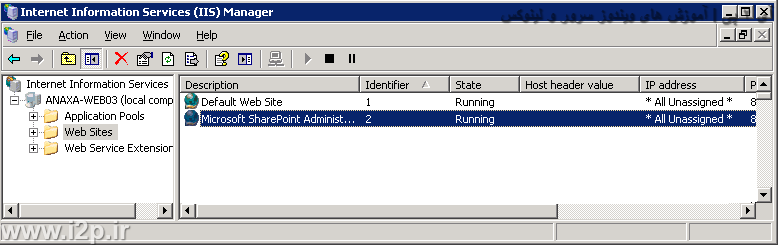Self-signed SSL Certificate 
