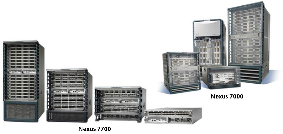 nexus-7000-7700-series-switches.jpg